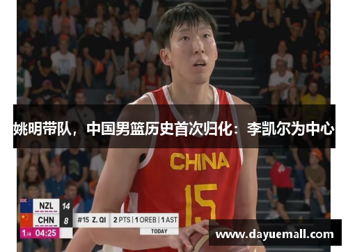 姚明带队，中国男篮历史首次归化：李凯尔为中心